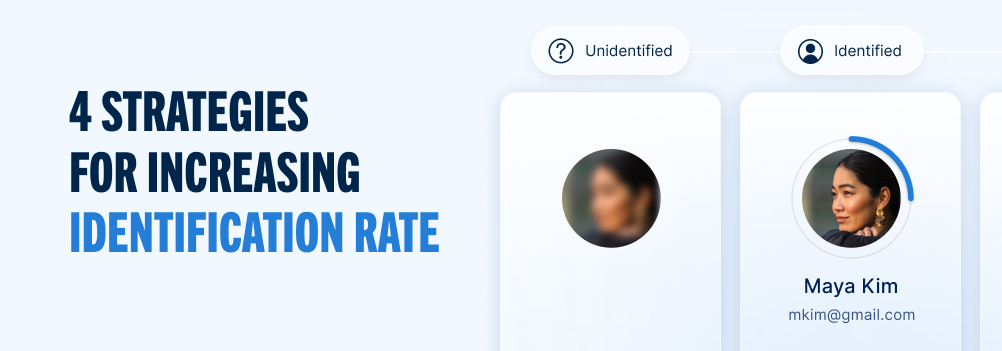 4 strategies increasing ID